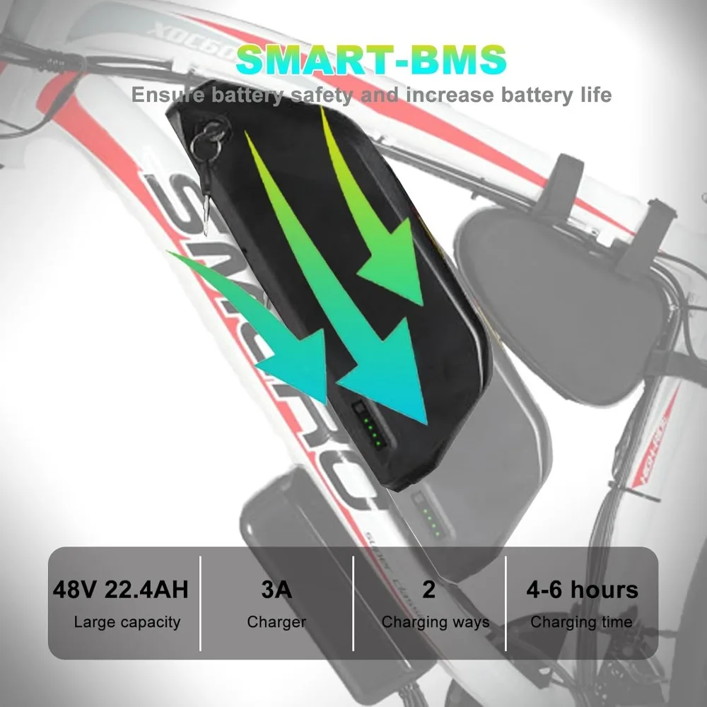 %a Electric Bike for Adults,   - Dual Motor Ebike Kit 2000W review and price